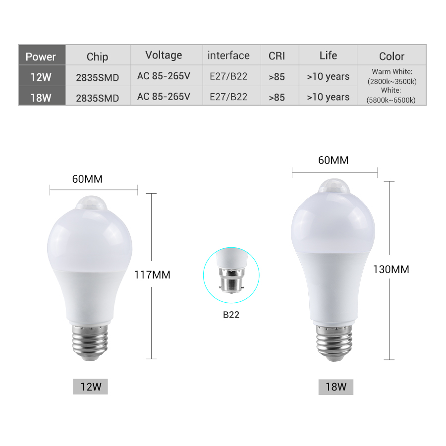 PIR 모션 센서 LED 전구 12W 18W 220V  - Ldr Light Sensor 리뷰 및 가격