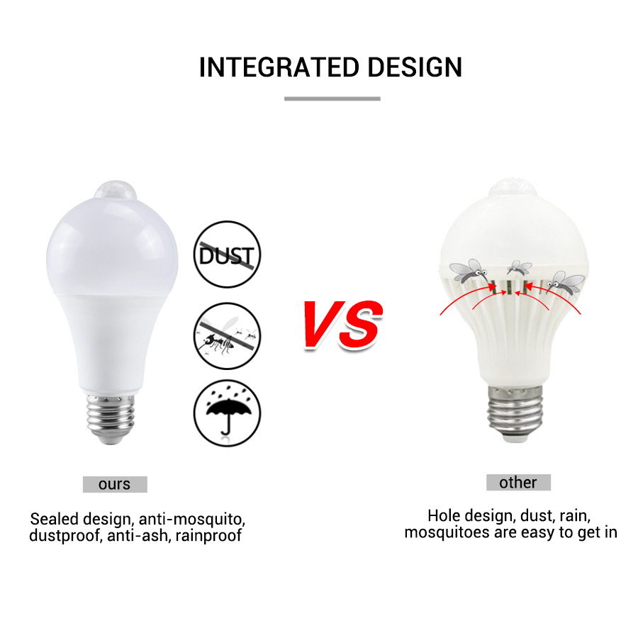 PIR 모션 센서 LED 전구 12W 18W 220V  - Ldr Light Sensor 리뷰 및 가격